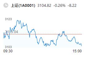 注册一家私募基金公司
