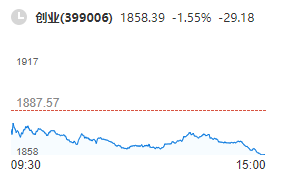 注册一家私募基金公司