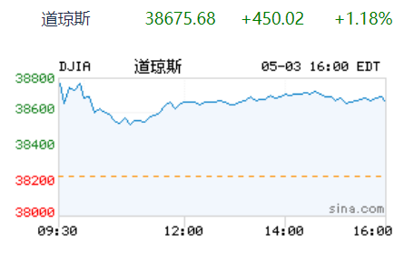 注册一家私募基金公司