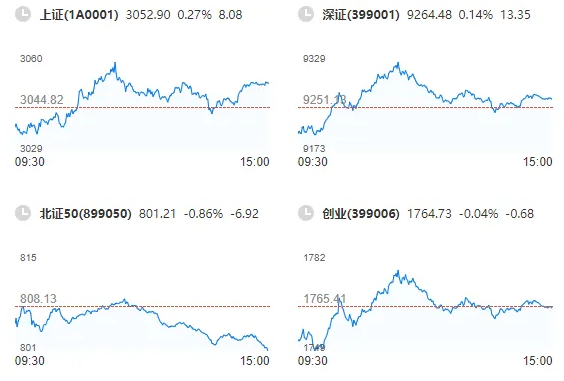 国内有名的量化私募基金