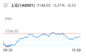 买私募基金的风险点